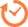 閲覧履歴